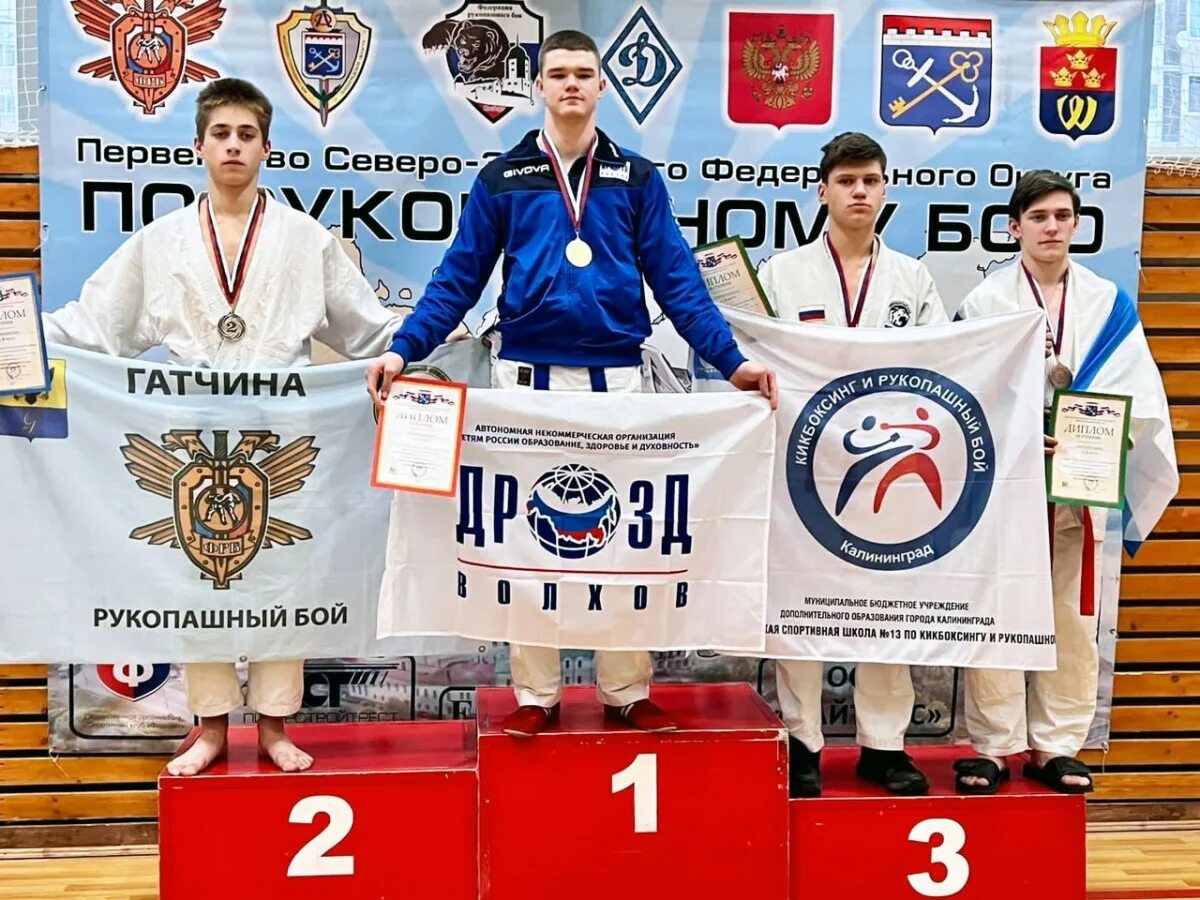 Результаты чемпионатов по рукопашному бою. Соревнования по рукопашному бою. первенство сзфо по рукопашному бою 2025. северо западные соревнования по рукопашному бою.