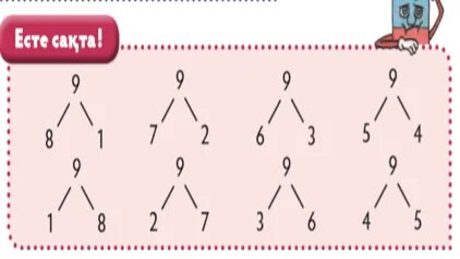 Мен оның көйлегінің астынан оның сиськилерін сипап, кискасын сордым.