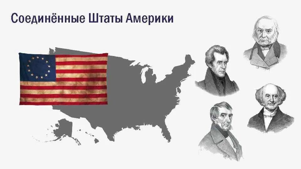 Создание соединенных