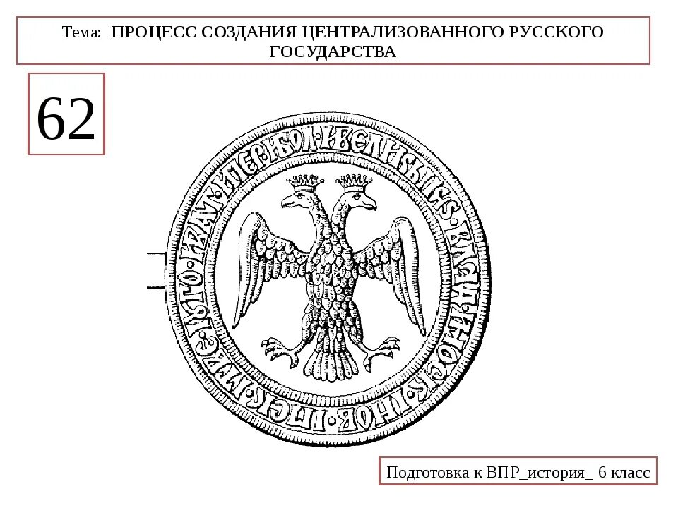 В древней руси больших денег впр. Процесс создания централизованного русского государства ВПР 6. Процесс создания централизованного русского государства. Формирование русского централизованного государства. Создание русского централизованного государства ВПР.