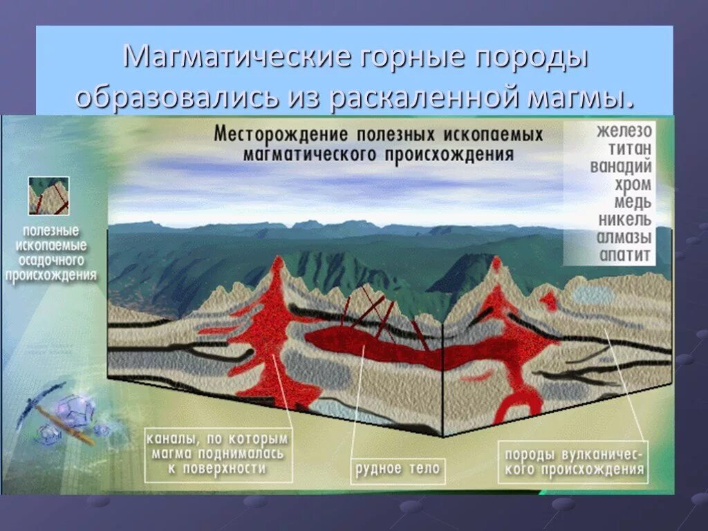 Как образовались полезные ископаемые