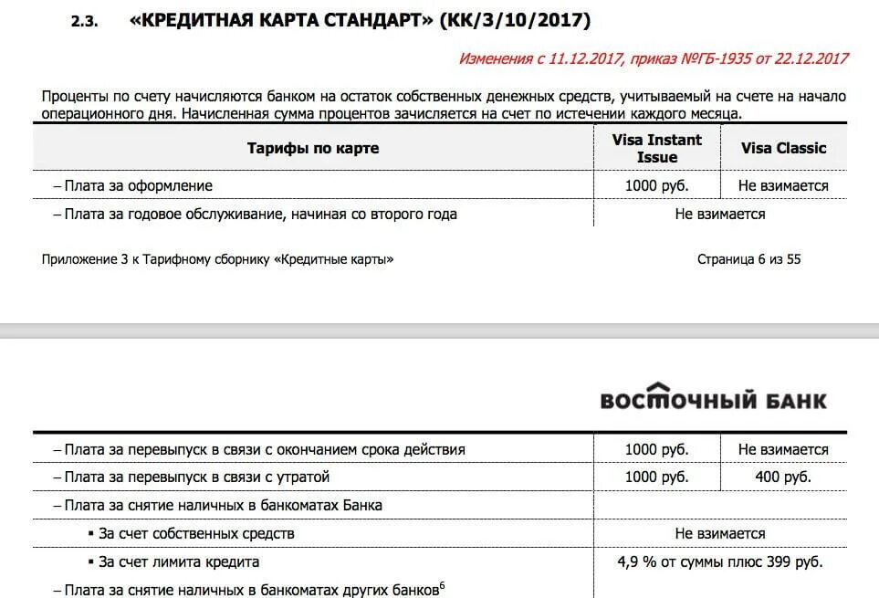 Плата за обслуживание счета. Процент снятия наличных с карты. Кредитные карты со снятием наличных. Кредитная карта со снятием наличных без процентов. Кредит карта снятие наличных.