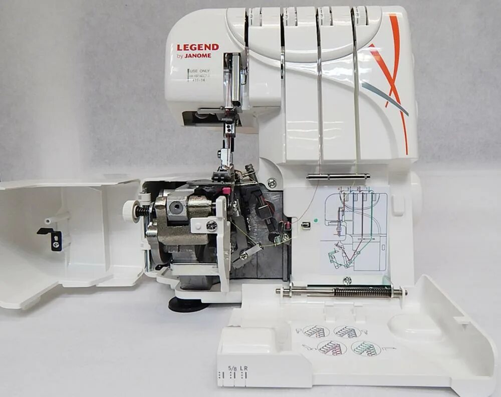 Overlock roblox
