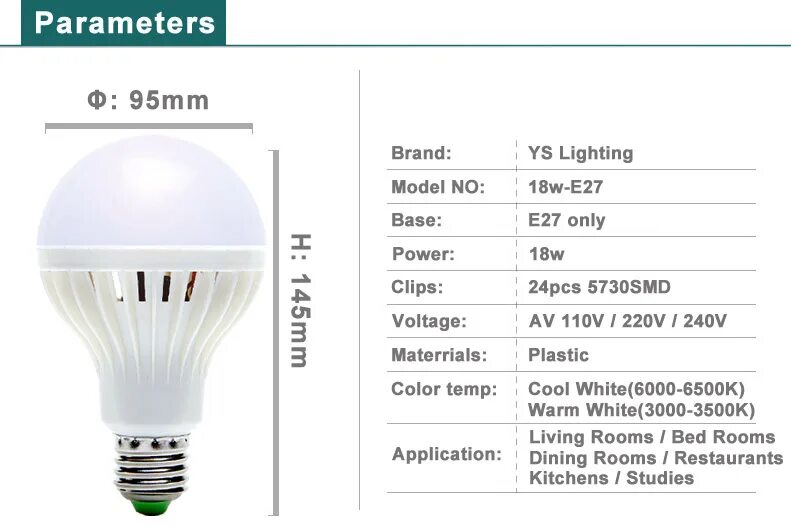 вес светодиодной лампы. 7w светодиодная лампа эквивалент лампе накаливания. световой поток лампы дрв 250 вт. характеристики светодиодных ламп. энергосберегающая лампа e14 5,7 w nj7f.