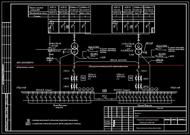 Типовая тп. Схема двухтрансформаторной подстанции 10/0.4 с АВР. Трансформаторная подстанция 2500 КВА схема. Схема ру-0.4 кв чертеж. Схема трансформаторной подстанции 0.4кв.