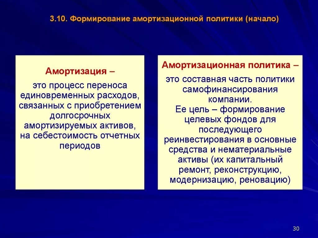 Что является политикой организации. Амортизационной политики. Амортизационная политика организации. Амортизационная политика государства. Амортизационная политика фирмы.