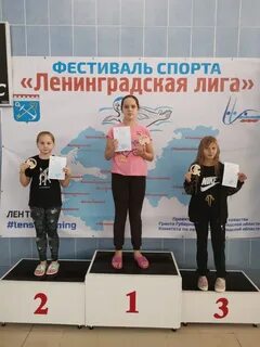 Соревнования ленинградская область