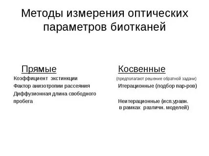 Прямое и косвенное излучение