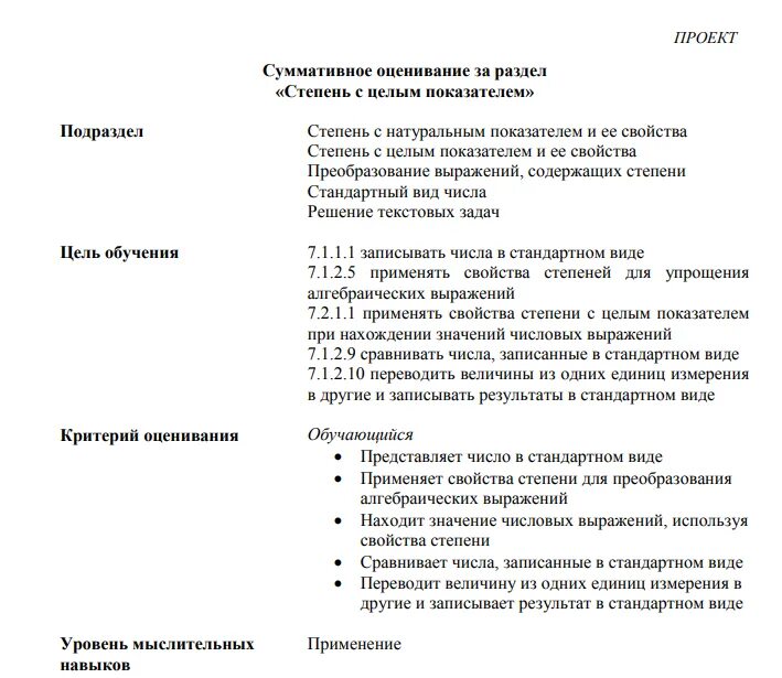 Суммативное оценивание за раздел. Анализ сор и соч. Анализ сор и соч по математике 3 класс 2 четверть. Суммативное оценивание по алгебре за вторую четверо. Анализ соч по русскому языку