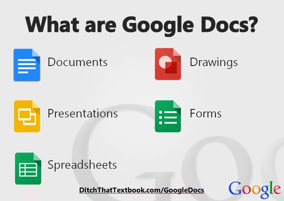 Url google apps. Гугл документы. Google apps. Приложение гугл docs. Google docs документы.