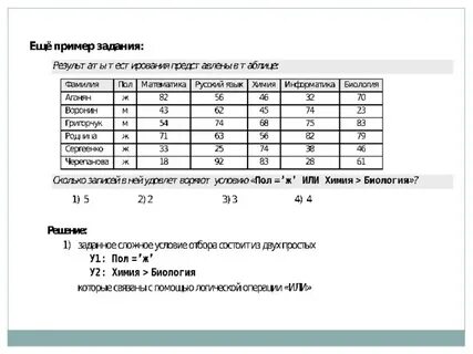 Решение 6 задания егэ информатика