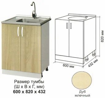 Размеры под раковину на кухню