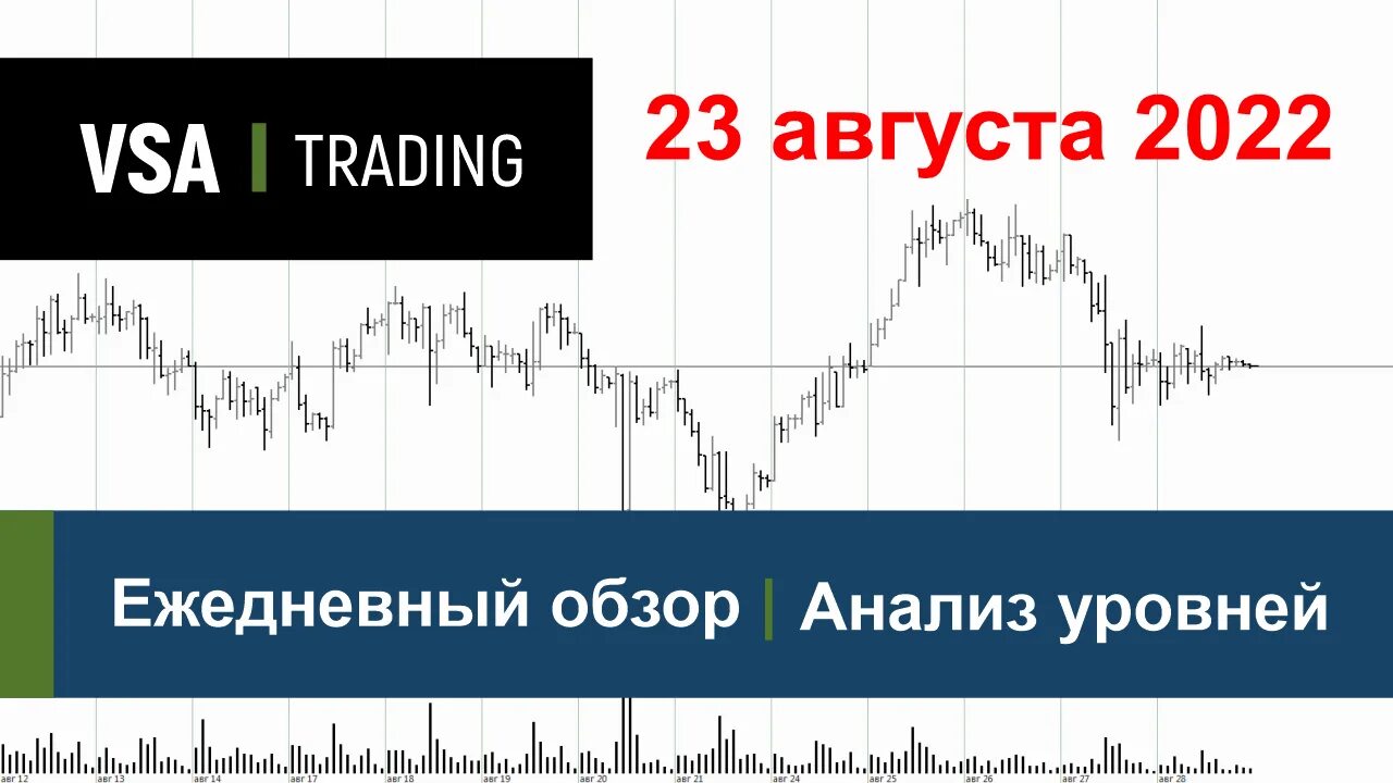 Инвестор биткоин. Трейдинг доллар. Трейдинг доллар. Usd rub график. Фьючерс на доллар.