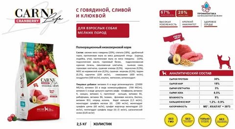 Отзывы о корме корм для собак