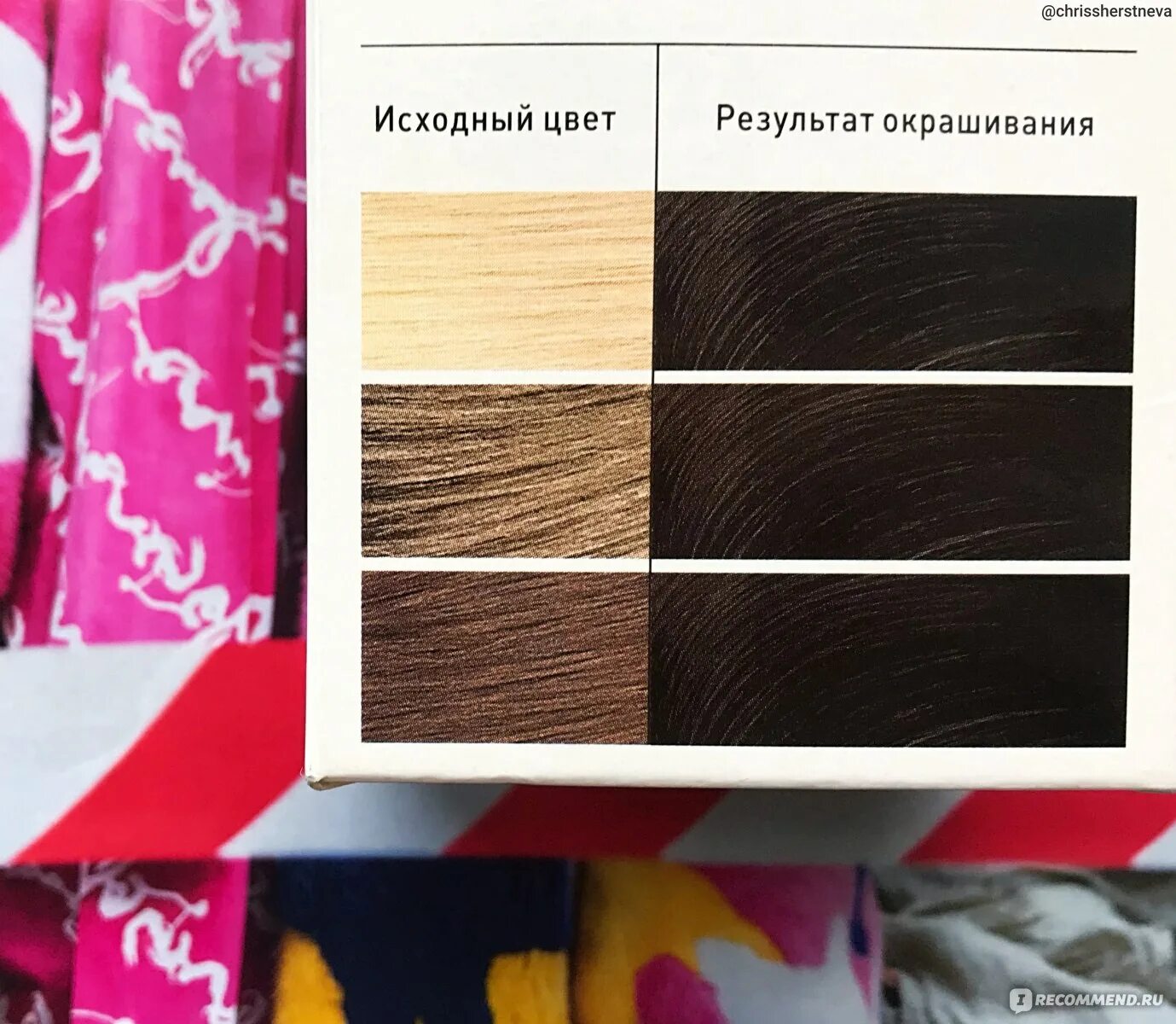 4 7 мокко. Эстель мокко 4/7. краска 4/7 мокко. эстель celebrity 4/7 мокко. краска для волос estel celebrity мокко.