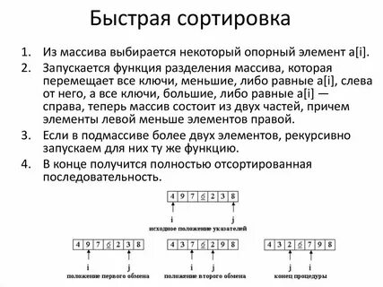 Способ быстрой записи 11