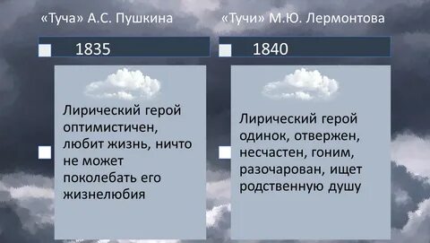 Презентация пушкин туча 6 класс