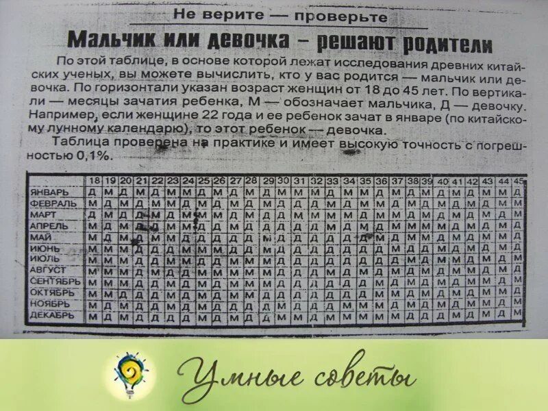 Как вычислить пол ребенка