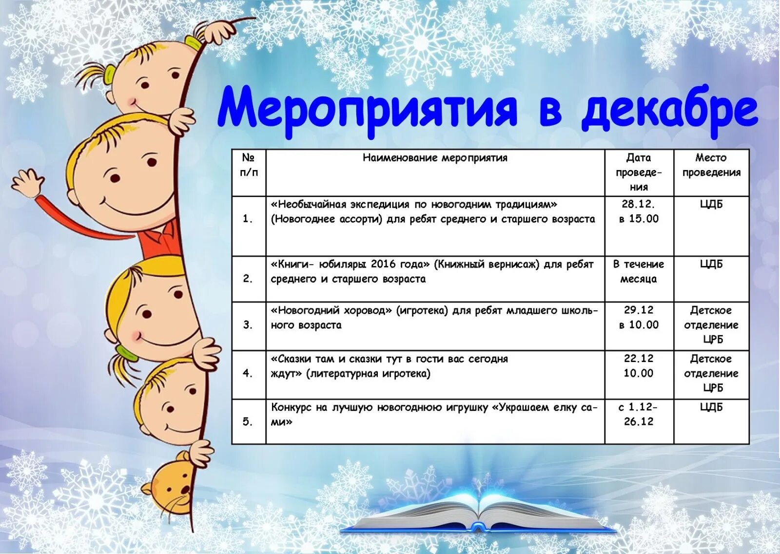 План мероприятий для детей на декабрь. План мероприятий на декабрь в библиотеке. План работы на декабрь. Мероприятия для детей в библиотеке в декабре.