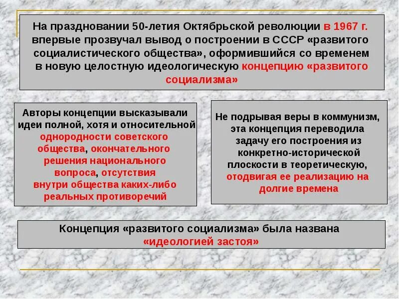 Общественно политическая жизнь в ссср 60 80. Общественная жизнь в середине 60-х середине 80-х гг. Общественно политическая жизнь 60-80 годы. СССР В середине 50-х середине 60-х гг. Общественная жизнь в 60-80 годы.