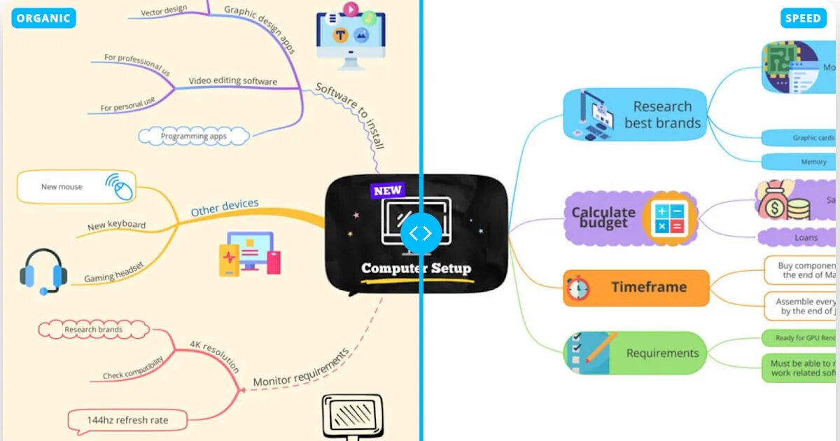 Blinkmap