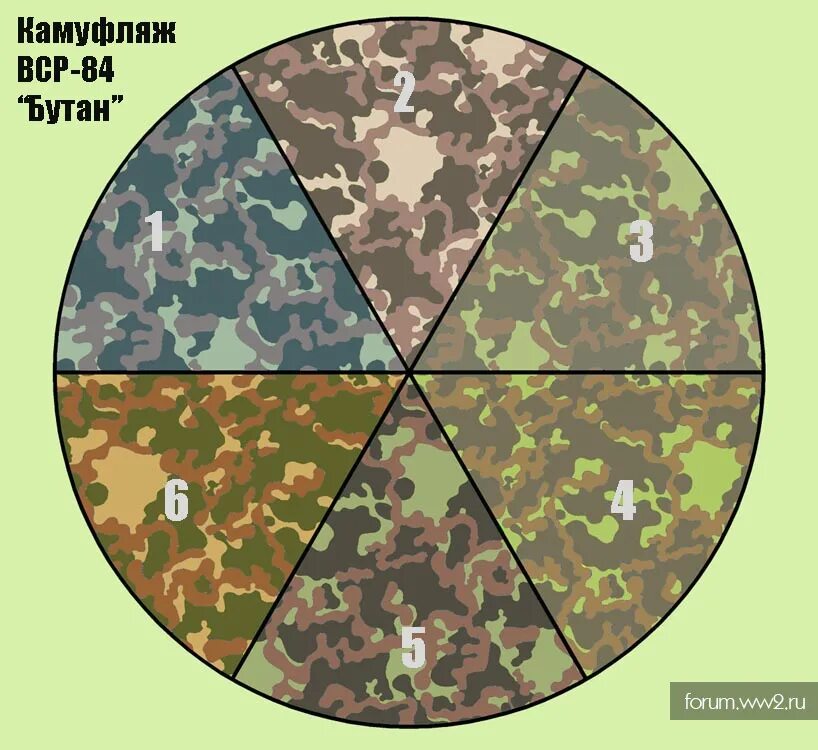 Цвет бутан. Камуфляж Советской армии Дубок. Расцветка бутан камуфляж. Расцветка Дубок камуфляж. Камуфляж ВСР Дубок.