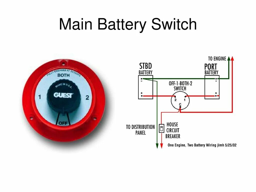 Battery switched. Battery main Switch с предохранителями. Battery wiring. Contour Battery Switch. Switch батарейка.