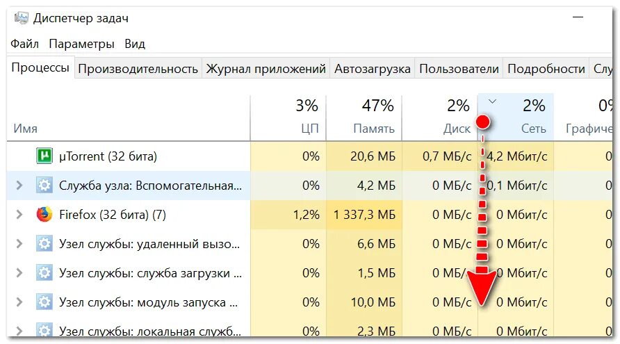 Почему быстро расходуется интернет трафик
