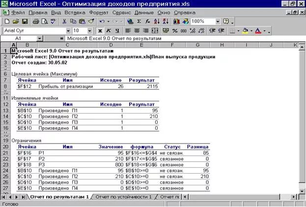 Оптимизировать excel. План производства в excel. планирование производства в excel. план производства в экселе. таблица плана производства в эксель.