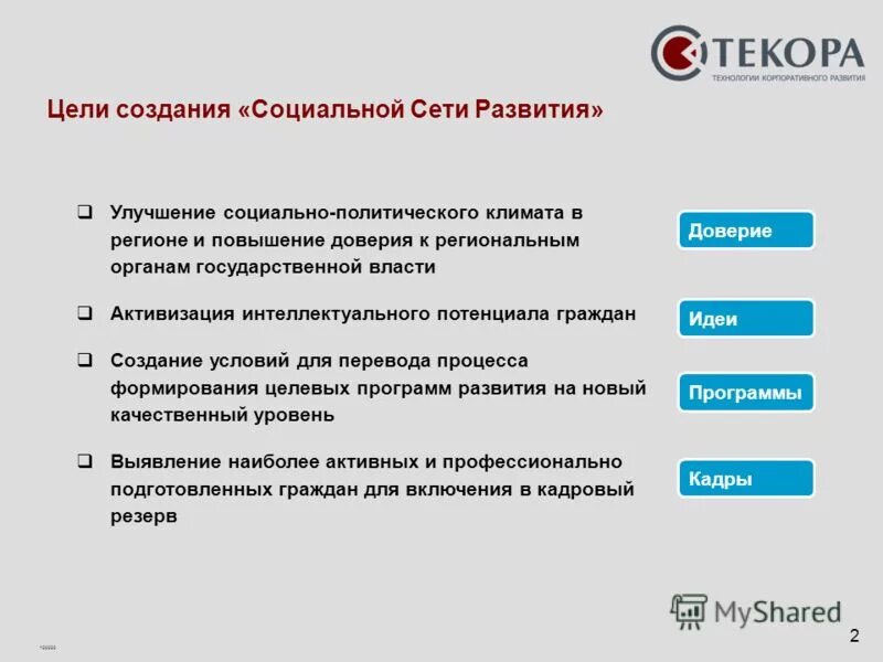 Социальные выгоды существования предпринимательской деятельности. Создание социального предложения. Перечислите условия социальной ситуации развития детей. Каков результат. Социальные выгоды предпринимательской деятельности примеры.
