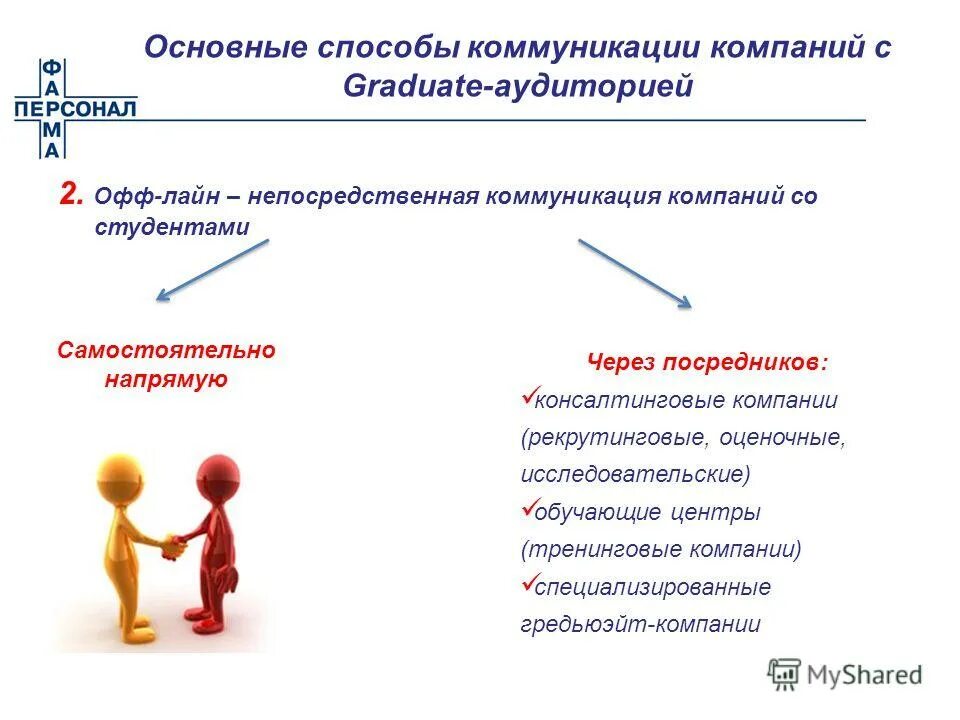 Коммуникативные средства общения. Критерии классификации коммуникаций. Прямое и косвенное общение. Методы исследования теории коммуникации. Перечислите средства общения.