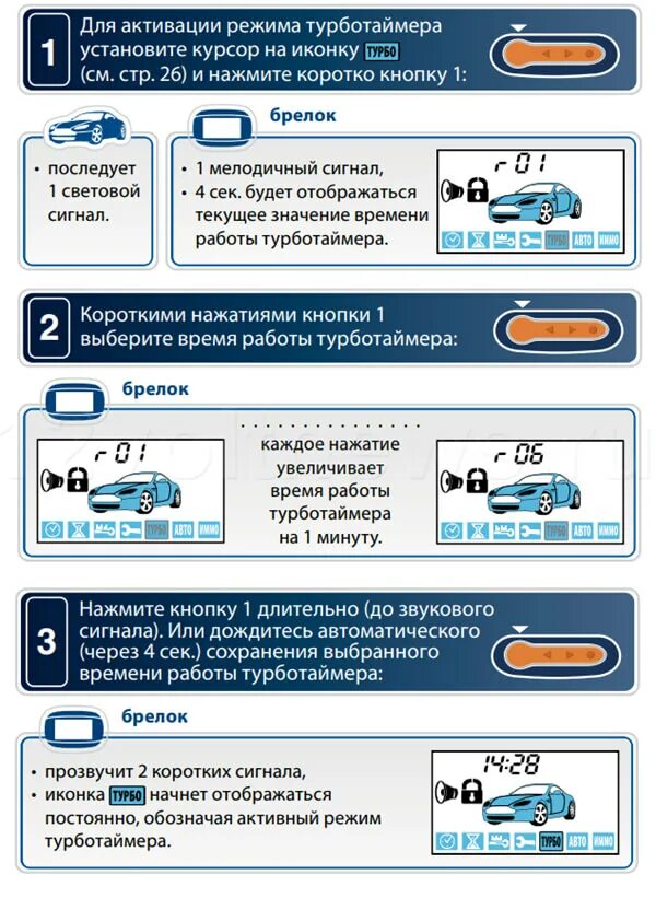 Настроить время на брелке старлайн а91. Старлайн е90 автозапуск. Автосигнализация старлайн е60-е90. Турботаймер на STARLINE е90. STARLINE е90 комплектация.