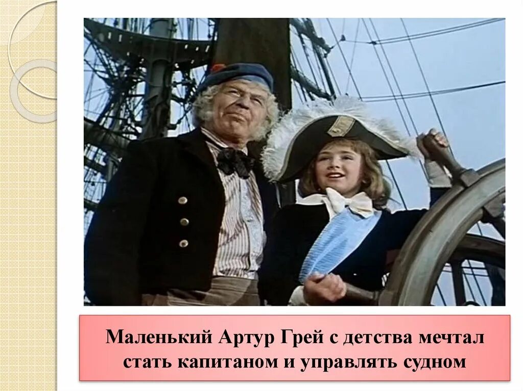 Грей фулбастер. Детство грея. Грей фулбастер скриншоты. Грей хвост феи. Внешность артура грея.