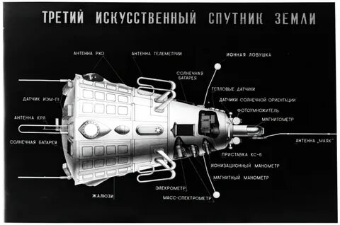 После открытия второго и третьего спутников