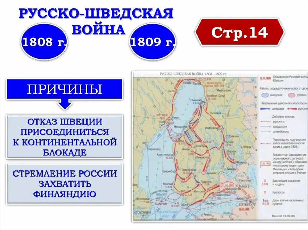 Русско шведская при александре 1. Присоединение Финляндии к России 1808. Русско шведская 1808-1809 Мирный договор.