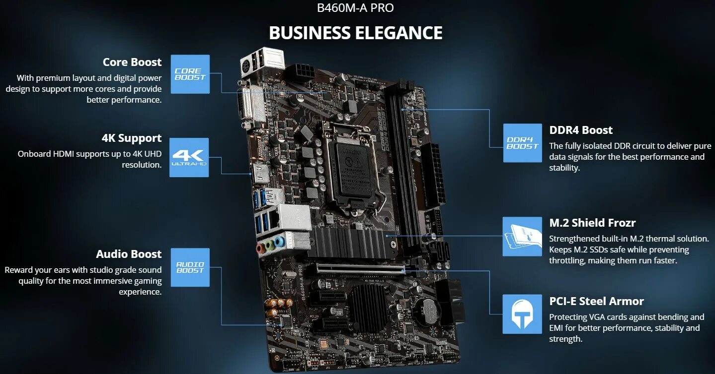 M2 pro 10 core. B460m-a pro. lga1200 intel b460. msi b460 a pro. asus b460m.