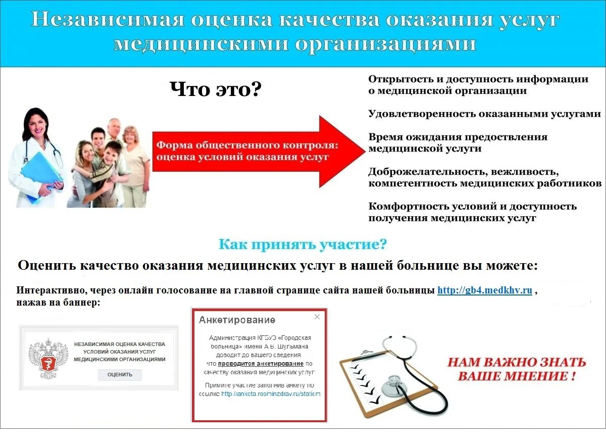 Контроль качества оказания медицинских услуг. Контроль качества оказания медицинских услуг