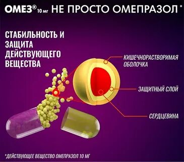 Омепразол от изжоги помогает или нет отзывы