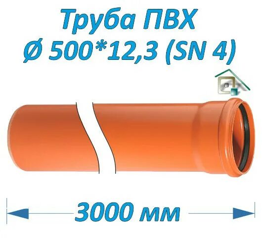 4 16 пвх 4. Труба ПВХ 110 sn4. Труба ПВХ 110х3,2-3000 мм RTP. ПВХ труба 160 мм 1000мм. Труба ПВХ 315.