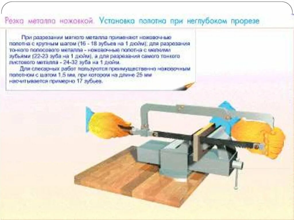 Резка ножовкой по металлу. Резка металла ручной ножовкой. Резка полосового металла. Резки металла ножёвкий.