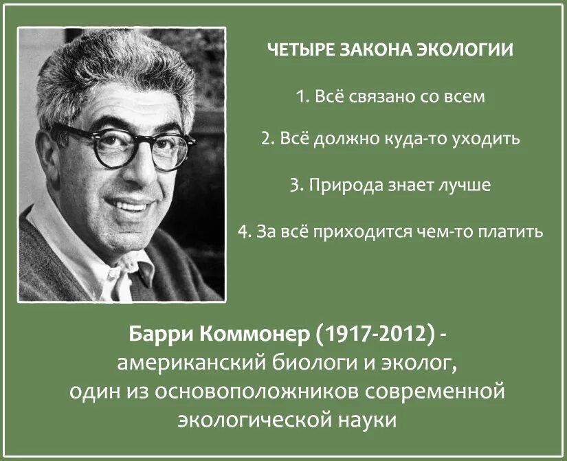 Основные законы экологии Барри Коммонера. Четыре закона экологии. Б Коммонер. Закон об экологии картинка.