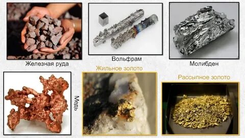 Вольфрам молибден