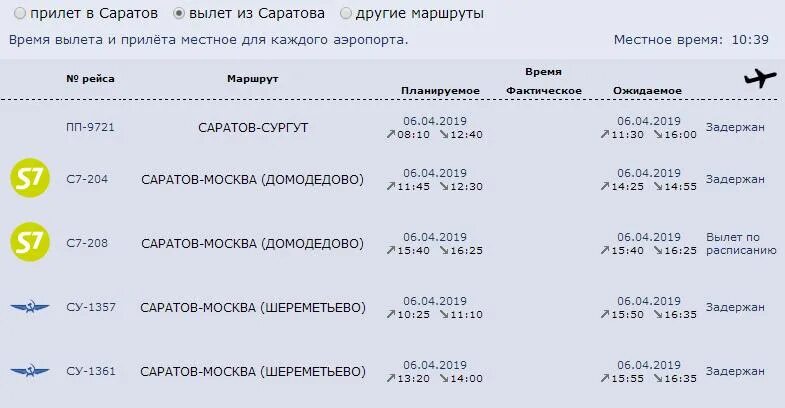 Москва Саратов авиабилеты. Сургут расписание вылетов. Самолет Саратов Москва. Расписание самолетов Москва Саратов. Сайт аэропорт сургут расписание