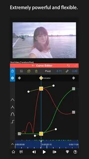 Node video