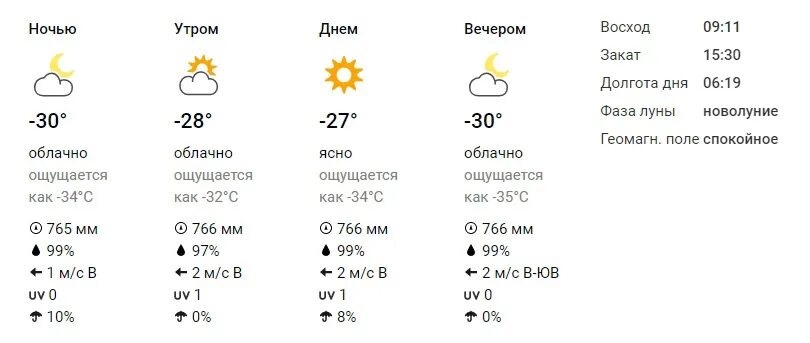 Прогноз погоды в вельске на 10 дней. Погода в Вельске. Прогноз погоды Вельск. Погода в Вельске на 10 дней. Погода на завтра в Вельске.