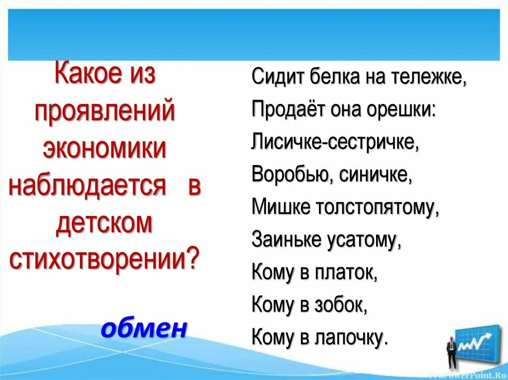 Белка на тележке продает орешки. Сидит белка на тележке продает она. Стих сидит белка на тележке продает она орешки. «Сидит белка на тележке». Мнемотехника. Картинка сидит белка на тележке продает она орешки.