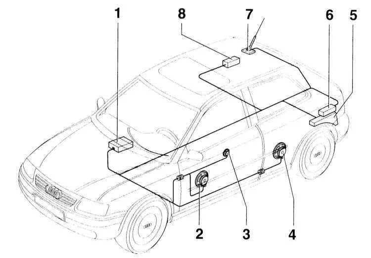 Схема расположения оптоволокна на ауди а6 с6 УСТАНОВКА Bose НА MMI 3G СЕДАН ЧАСТЬ 1 Audi A6 (C6), 2 л, 2009 года электроник