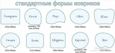 Толщина ковра