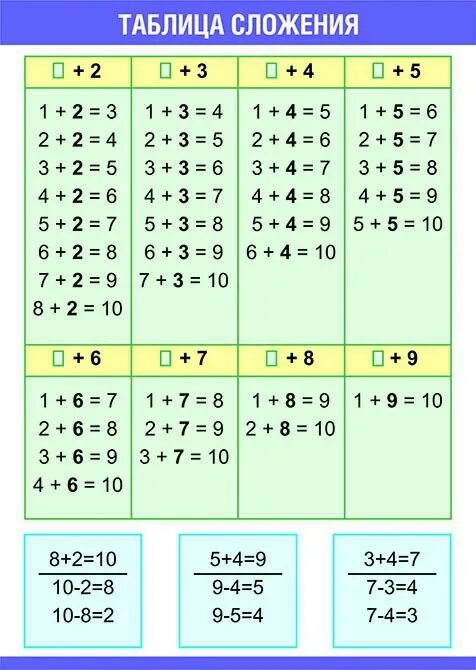 математика 7 класс. конкурсы математика 7 класс. конкурсы математика 7 класс. конкурс по математике. конкурсы математика 7 класс.