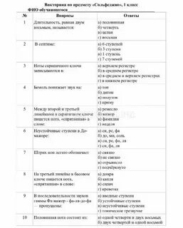 Сольфеджио тесты с ответами